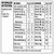 UltraCoffee Chocolate 220g - Plant Power - Imagem 2