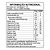 Pre Treino Thermo Energy Frutas Roxas 300g - Sanavita - Imagem 2