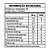 Isolate Definition Morango 1,8Kg Refil - BodyAction - Imagem 2