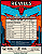 Revills Beef Jerky Sabor Abacaxi com Gengibre - 250 gramas - Imagem 2