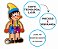 Brinquedo Educativo Quebra-cabeça Infantil - Pinóquio - Imagem 2