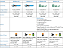 SN50v3 - Endnode de Uso Geral - Imagem 4