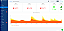 Transmissor IoT com 3 Sensores de Temperatura DS18B20 - Imagem 4