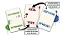 Jogo de Cartas Color Addict Rápido e Divertido - Copag - Imagem 2