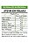 Stevia em Folhas Desidratadas (Stevia rebaudiana.) Pacote 200g - Imagem 2