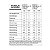 FE Complex Essential Nutrition 60 Cápsulas - Imagem 3