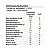 Espresso Whey Essential Nutrition 420g - Imagem 2