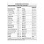 Immuno Veggie Protein Chocolate Essential 512.4g - Imagem 2