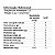 Melatonin Duo Menta Essential Nutrition 120 Comprimidos - Imagem 2