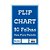 FLIP CHART 75GRS 620X860MM C/50FLS - Imagem 1