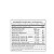 TESTO CYCLE DYNASTY 120 Tabletes- Under Labz - Imagem 2
