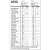 100% PURE WHEY ZERO LACTOSE POTE 900g - Imagem 2