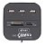 HUBS USB 2.0- 3 PORTAS COM CABO E LEITOR DE CARTAO DE MEMORIA KNUP HB-T58 - Imagem 2