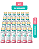 Kit Novasource Proline Morango  200ml 24 unidades - Imagem 1
