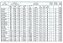 Rolamento Gaiola de Catraca Contra Recuo DC2222 G Medidas: 22.225x38.885x10mm - Imagem 3