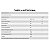 Ômega 3 1000mg MEG-3 120 Cápsulas - Genisis Nutrition - Imagem 2
