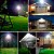 Refletor Solar 200w Articulado C/ Placa Solar e Controle - 82841 - Imagem 6