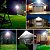 Refletor Solar 100w Articulado Leitoso C/ Placa Solar e Controle - 82844 - Imagem 6