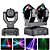 Moving Head Duplo Rgb 100w Cabeça Móvel Controle De Voz Dmx - 82495 - Imagem 4
