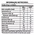 Protein Bar  Choco E Amendoim (12un de 60g) - Dux Nutrition - Imagem 2