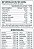 Atlhetica Nutrition 100% Whey Flavour - 900G Cookies E Cream - - Imagem 2