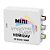 Mini Conversor HDMI x AV IT-BLUE - Imagem 1