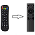 Controle Remoto Clonado para Receptor ON TV / ONTV 2 - Imagem 1