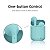 Fone Colors - Simplicidade ideal para o dia a dia - Imagem 7