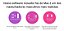 LOVENSE Max 2 - Masturbador masculino controlado a distância via APP (MAX2) - Imagem 3
