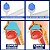 Limpador Nasal 2 Bicos Adulto e Criança 300 ML Supermedy - Imagem 7