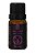 ESSENCIA VIA AROMA 10ML MUNDO AMSTERDA - Imagem 1
