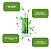 Kit 3 Laby Protetor Labial Fps15 Menta Stick 4,5g - Imagem 3