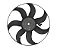 ELETROVENTILADOR PARA RADIADOR FOX/ POLO/GOL G5 2003> COM AR CONDICIONADO 392mm OEM 5U0959455C - Imagem 2
