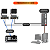 Kit 2 Câmeras Mini PTZ 10X HDMI | USB 2.0 + 1 Controle JTK1 + 2 Suportes de Parede + 2 Cabos Para Controle – 30m - Imagem 2