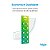 Bateria Alcalina Energy LR44/AG13 1,5V Cartela com 10 Elgin - Imagem 2