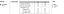 Interruptor de Tecla CS-102 Bipolar 20A - Imagem 6
