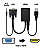 Conversor Adaptador Entrada VGA para Saída HDMI com Áudio - Imagem 3