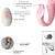 Vibrador de Casal Cici Controle Remoto - 10 Velocidades - Imagem 3