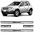 Jogo Soleira Resinada Renault Duster 2010 Até 2019 - Imagem 1