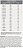 Forteviron Vitamin A-Z Men 30 Comprimidos Revestidos - Imagem 2