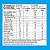 Suplemento Alimentar Multigood Kids Dr Good Sabor Morango 30 Gomas - Imagem 2