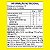Suplemento Alimentar Multigood Dr Good Sabores Abacaxi E Morango 30 Gomas - Imagem 2