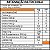 Suplemento Alimentar Ômega 3 Friends Unilife 280 Cápsulas - Imagem 2