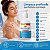 Sabonete Líquido Antibacteriano Protealizy 500ml Vitlazy - Imagem 2