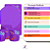 Capas Painel Redondo Trio Cilindro e Faixa Lateral Sublimado - Peach Super Mario - Imagem 2