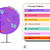 Capa Painel Redondo Sublimado - Super Mario - Imagem 2