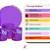 Capas Painel Redondo e Trio Cilindro Sublimado - A Vida Secreta dos Animais - Imagem 2