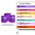 Capas Trio Cilindro Sublimado Veste Fácil - Gratidão - Imagem 4