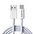 Carregador Fonte de Tomada Rapido Tipo C 5v 5.1A Usb Duplo1m - Imagem 3
