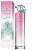 Perfume Feminino Victorinox Swiss Army Edt 75Ml - Exclusivo E Elegante - Imagem 1